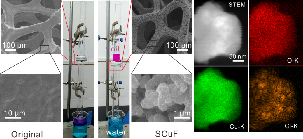 超亲水泡沫铜材料用于油水分离
